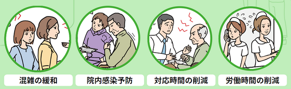 日本サード・パーティがヒューマノイドロボット「Sanbot Elf」の医院向け受付サービス「ロボでもマテル」をリリース