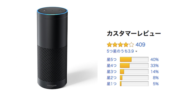 日本での「Amazon Echo」ファミリーのアマゾンレビュー評価まとめ （2018年8月）