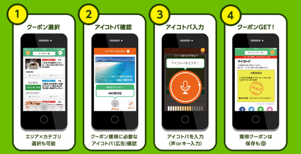 「未来のミライ展」×音声認識アプリ「アイコトバ」　有名セリフをスマホに叫んで限定ボイス＆当日券割引クーポンをゲット