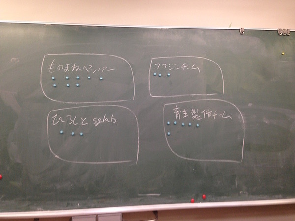 「エンタメアプリ開発 Pepperハッカソン（ゲスト：安生真さん）」に行ってきました。 #pac2015w
