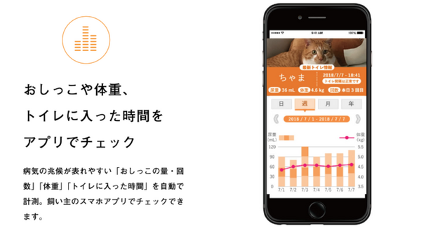 ねこ用ヘルスケアサービス「toletta」が販売好調　ねこ用トイレでネコの健康管理