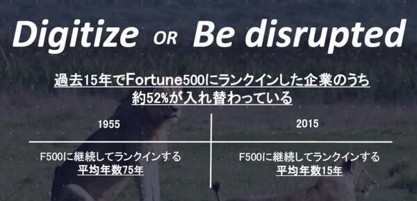 アームの「ペリオン IoTプラットフォーム」日本上陸！IoTビッグデータ運用に重要な3つの管理と2種類のデータを効率運用