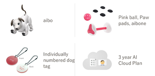 aibo、アメリカで9月発売へ　アメリカ人の反応「可愛い」「需要があるかは疑問」