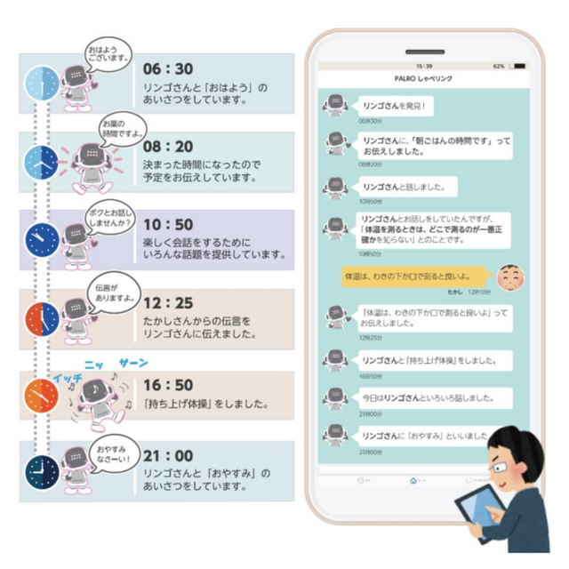 ロボット「PALRO」の個人向けモデルは明日発売、価格は35万円　遠く離れた親との交流を促進