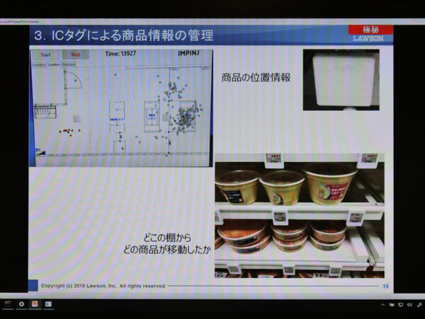 【IoT業界探訪Vol.24】ローソンの「未来のIoTコンビニ」オープンイノベーションラボに行ってみた