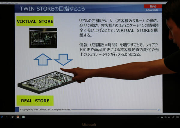 【IoT業界探訪Vol.24】ローソンの「未来のIoTコンビニ」オープンイノベーションラボに行ってみた
