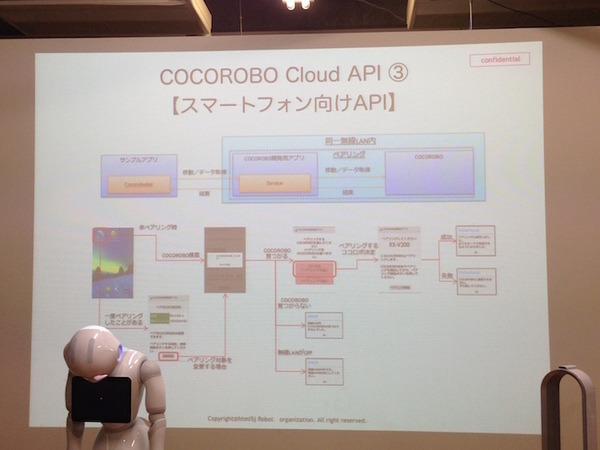 「第6回 html5jロボット部 勉強会 ～ Pepper×COCOROBO RX-V200連携R2Rアプリワークショップ」に行ってきました。 #html5j