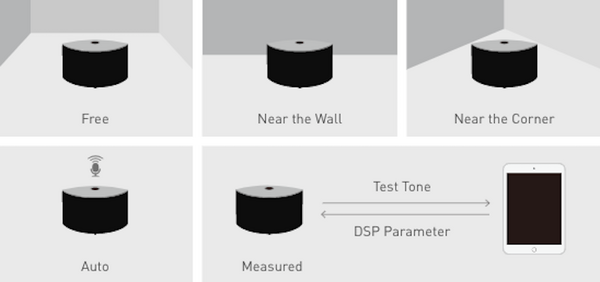 【IFA 2018】Technicsがワイヤレスオーディオシステム「OTTAVA S SC-C50」を発表。Works with Google Assistant、Chromecast Built-inの高性能モデル。