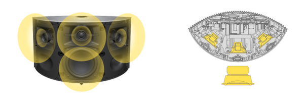 【IFA 2018】Technicsがワイヤレスオーディオシステム「OTTAVA S SC-C50」を発表。Works with Google Assistant、Chromecast Built-inの高性能モデル。