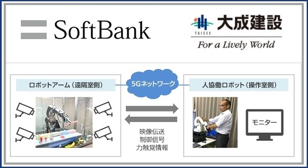 <p>シェア 0 ツイート 0 はてブ 0</p>