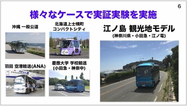 【動画あり】江ノ島の公道を走るSBドライブの自動運転バスに乗ってみた