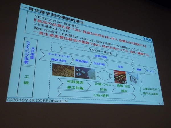 「急がば学べ」、北陸能開大パネルディスカッション「ロボットの進化でものづくりはどう変わるのか」で富山大・不二越・YKKの３氏が講演