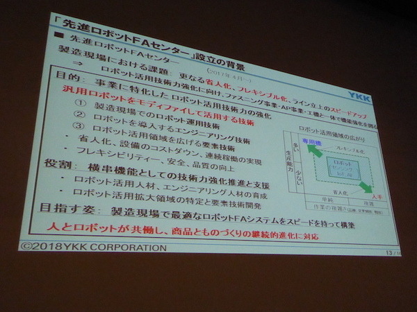 「急がば学べ」、北陸能開大パネルディスカッション「ロボットの進化でものづくりはどう変わるのか」で富山大・不二越・YKKの３氏が講演