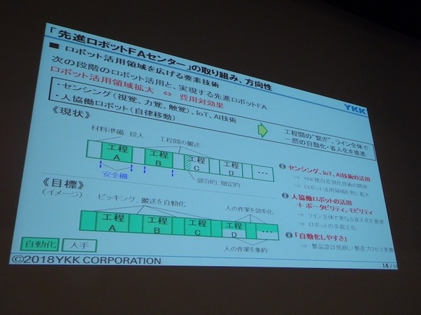「急がば学べ」、北陸能開大パネルディスカッション「ロボットの進化でものづくりはどう変わるのか」で富山大・不二越・YKKの３氏が講演
