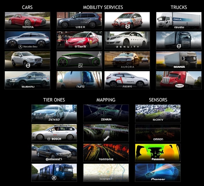 自律AIロボットや自動運転の開発を加速する「NVIDIA AGX」を多数の日本企業が導入！CEO基調講演で発表【GTC Japan 2018】