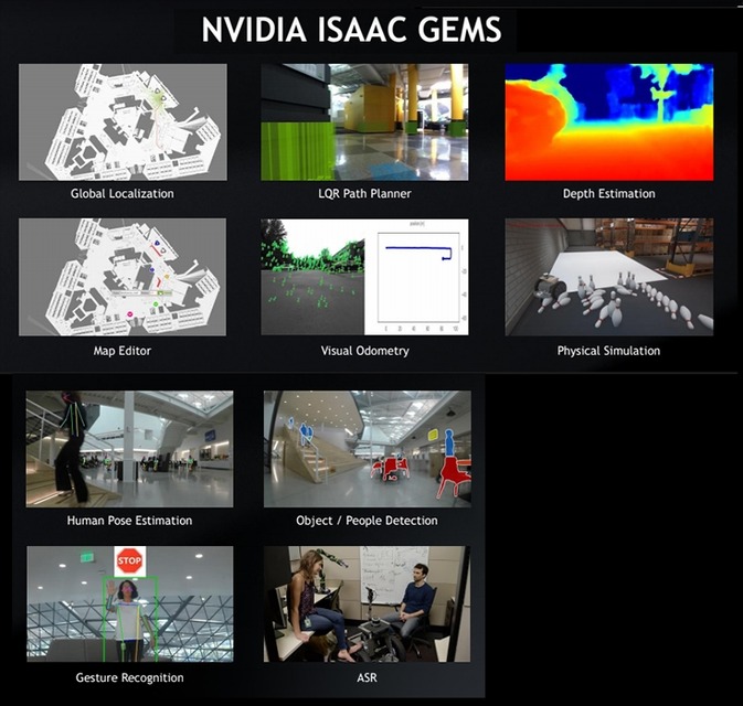 自律AIロボットや自動運転の開発を加速する「NVIDIA AGX」を多数の日本企業が導入！CEO基調講演で発表【GTC Japan 2018】