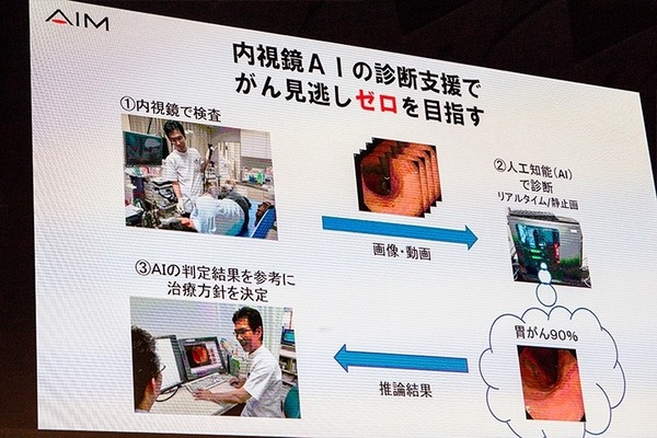 AIスタートアップ企業の最優秀作品を選ぶ「Inceptionアワード」、受賞したのは「内視鏡AIでがんの見逃しゼロへ」【GTC Japan 2018】