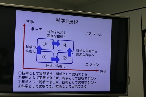 立命館大学プレスセミナー　ロボットシステムインテグレーションの科学と産業の課題