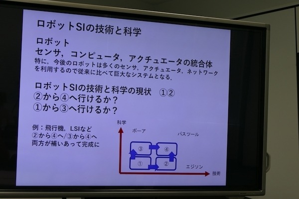 立命館大学プレスセミナー　ロボットシステムインテグレーションの科学と産業の課題