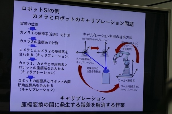 立命館大学プレスセミナー　ロボットシステムインテグレーションの科学と産業の課題