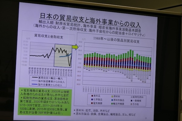 立命館大学プレスセミナー　ロボットシステムインテグレーションの科学と産業の課題