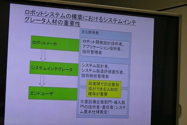 立命館大学プレスセミナー　ロボットシステムインテグレーションの科学と産業の課題