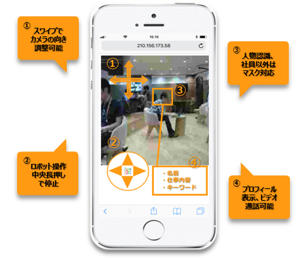 ハタプロとリクルートテクノロジーズ、カメラ付きの四輪駆動AIロボットを共同開発