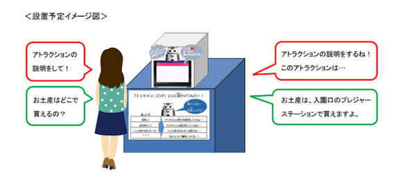 NTTドコモ、ロボット「ZUKKU」活用した法人向け対話型AIサービスの実証実験を開始