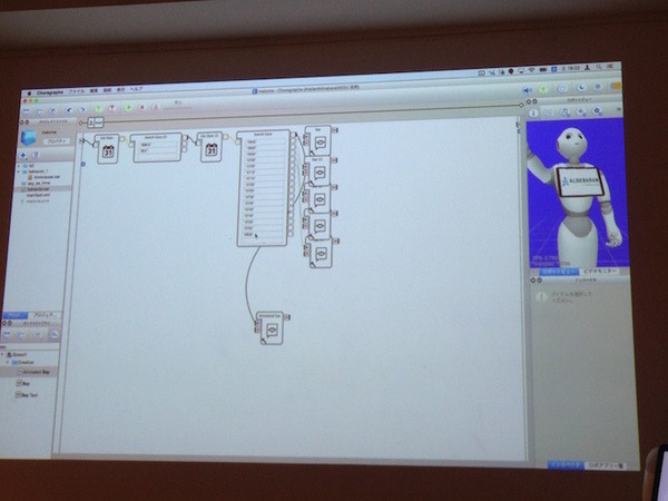 「LIG Pepper Hackathon」に行ってきました。 #PAC2015w