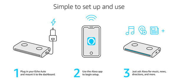 アマゾンの車載デバイス「Echo Auto」を解説！ 車内でも「Alexa」