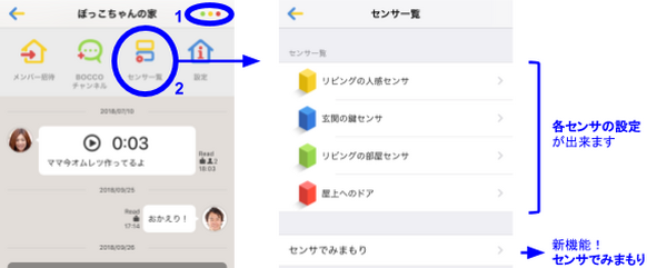 家族をつなぐコミュニケーションロボット「BOCCO」、リビングと玄関の情報連携など「センサでみまもり」新機能追加