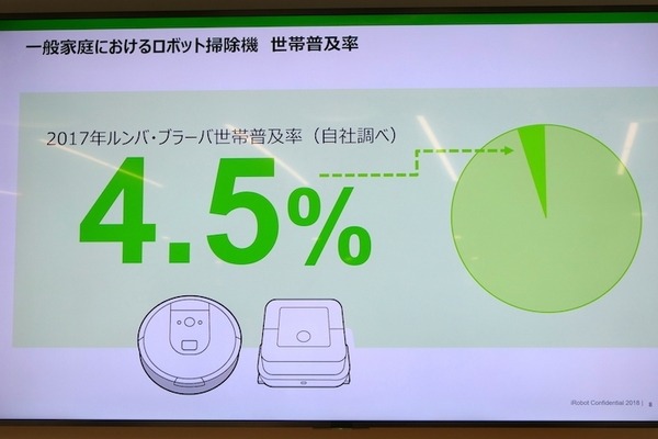iRobotジャパン、より安価な新戦略商品「e5」を市場投入　ロボット掃除機世帯普及率向上を狙う