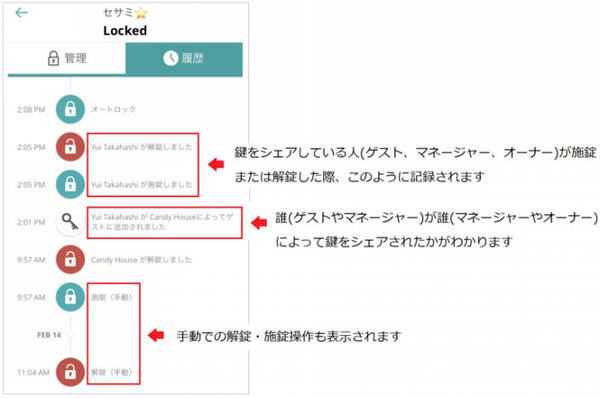 【IoT業界探訪Vol.26】アメリカから来たスマートロック「SESAME」が考える『日本の使い方』