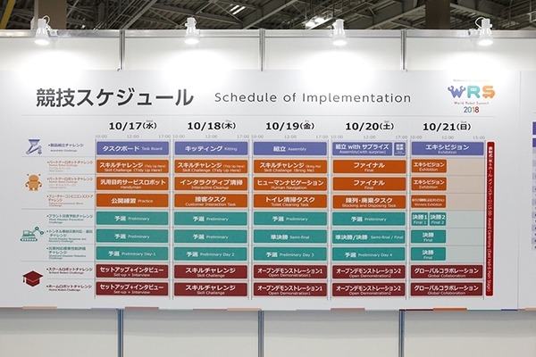 「World Robot Summit 2018」(WRS)ついに開幕！展示会場、講演会場、競技会場を一気にご案内