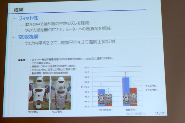THKとミズノ、ヒューマノイド用空冷服「エアリージャケット」開発　「SEED-noid」専用