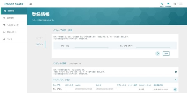 Pepperを遠隔からメンテナンス「ロボット スイート」発表！ヘルスチェックや再起動、アプリの一括更新や稼働レポート機能など搭載