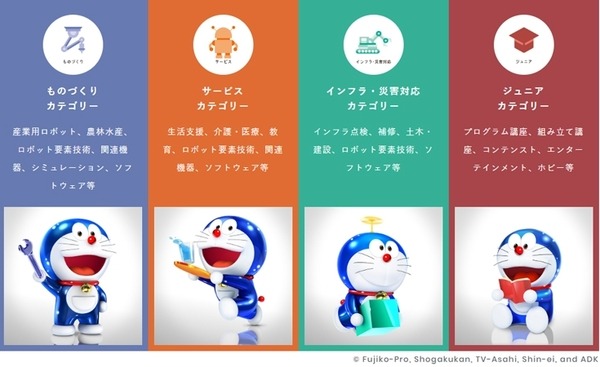 散らかった部屋をロボットが片付けてくれる未来　WRS「サービスカテゴリー」ってどんな競技？競技委員長に聞く / World Robot Summit 2018