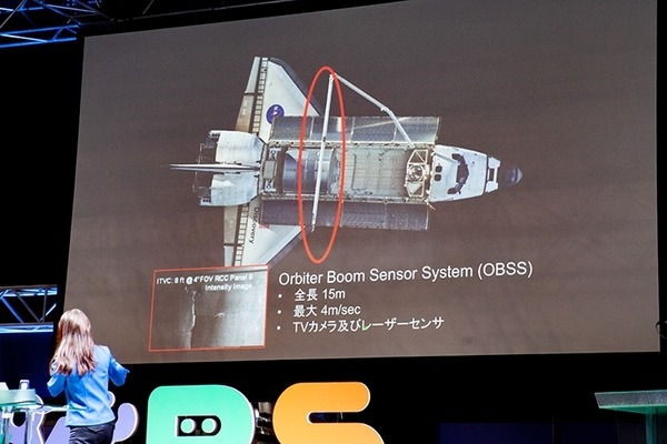 宇宙で活躍するロボットたち　宇宙飛行士の山崎直子氏の講演 WRS「人とロボットと宇宙が紡ぐ未来みつめて」 / World Robot Summit 2018