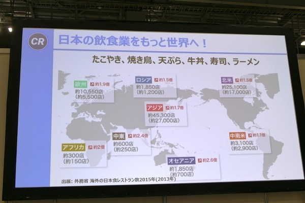 目標は2020年「ロボットレストラン」開店　THK、コネクテッドがロボット調理サービス提供構想をWRSセミナーで公開