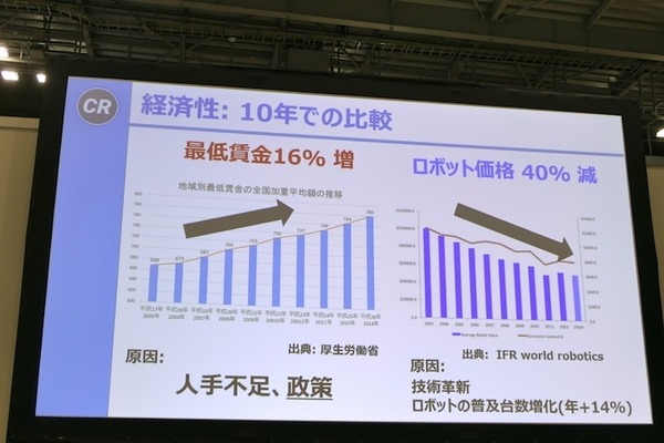 目標は2020年「ロボットレストラン」開店　THK、コネクテッドがロボット調理サービス提供構想をWRSセミナーで公開