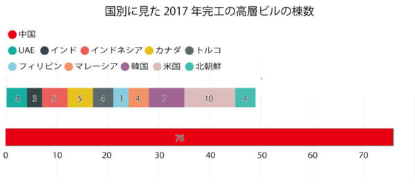 【IoT業界探訪Vol.27】話題のスマートロック「SESAME」が考えるエコシステムとビジネス戦略とは