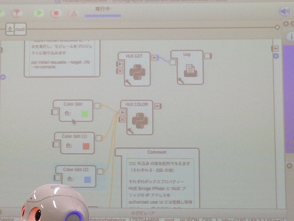 「スマートハウス連携アプリを作ろう！キックオフ」に行ってきた。 #pac2015w