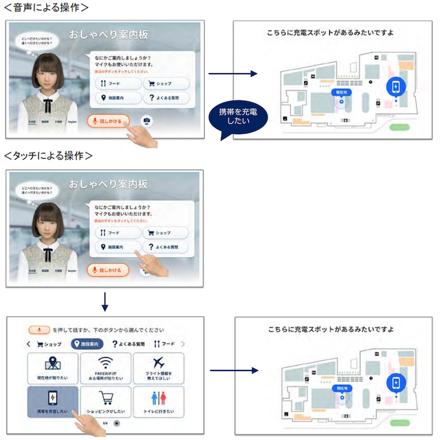 あのSayaとNTTドコモがコラボ！ キャラクターのカスタマイズが可能なAI案内サービス「おしゃべり案内板」を開発