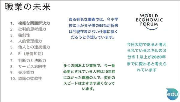 プログラミング教育130万人の利用実績を持つスフィロの新製品「Sphero BOLT」(スフィロボルト)が上陸！算数、理科、図工への応用例も紹介
