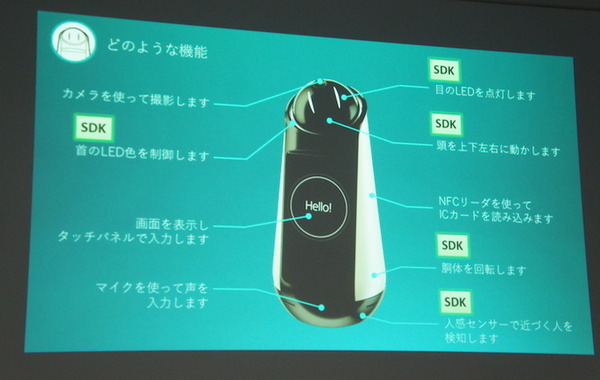 ロボスタ勉強会「ソニーモバイル Xperia Hello! SDK編」が開催されました！