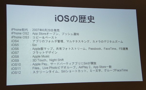 TOKAIコミュニケーションズがAlexaスキルの作り方全てをお伝えします【デジタルハリウッド VUI/UX講座 Alexaスキル編】