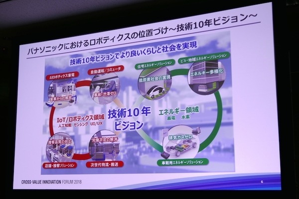 パナソニックが考える「ソリューション事業」としてのロボティクス　ロボティクスハブを立ち上げ、自動化の先の人間拡張へ