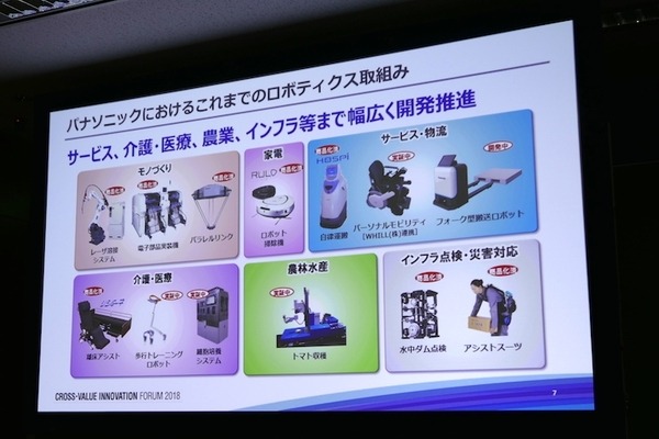 パナソニックが考える「ソリューション事業」としてのロボティクス　ロボティクスハブを立ち上げ、自動化の先の人間拡張へ