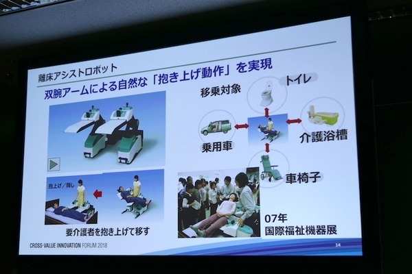 パナソニックが考える「ソリューション事業」としてのロボティクス　ロボティクスハブを立ち上げ、自動化の先の人間拡張へ