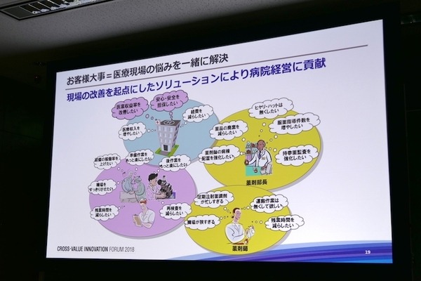 パナソニックが考える「ソリューション事業」としてのロボティクス　ロボティクスハブを立ち上げ、自動化の先の人間拡張へ